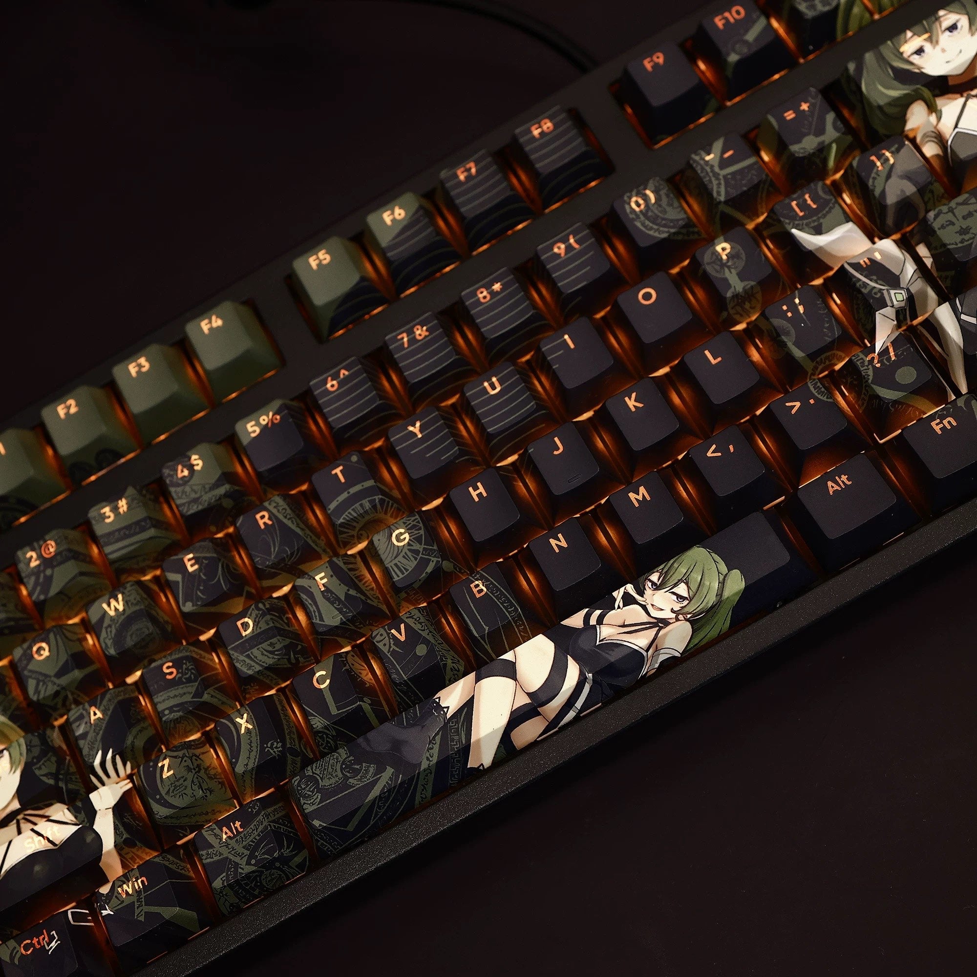 Übel Keycaps