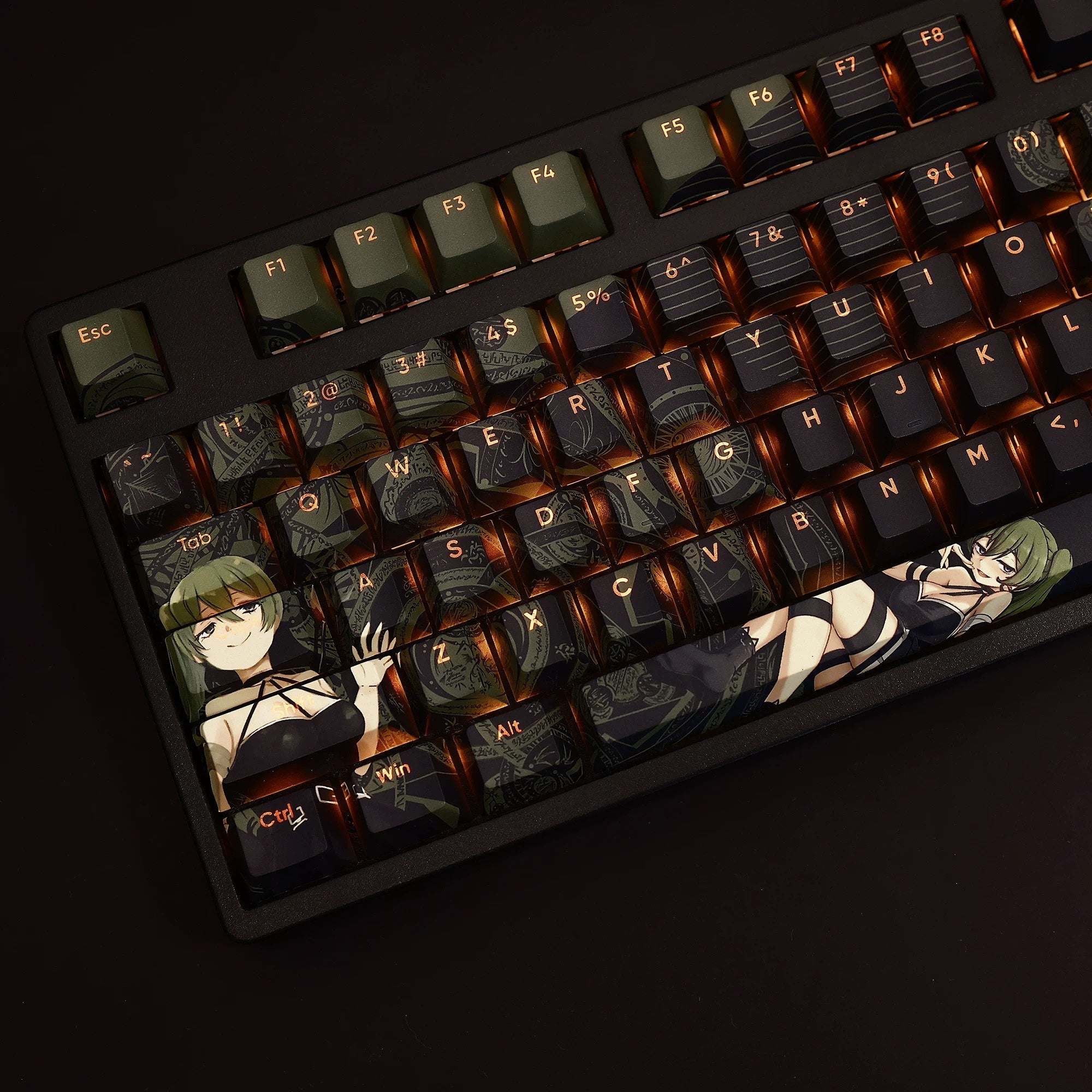 Übel Keycaps