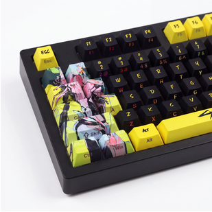 Fits 99% of mechanical keyboards