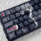 Berserk - Femto Keycaps