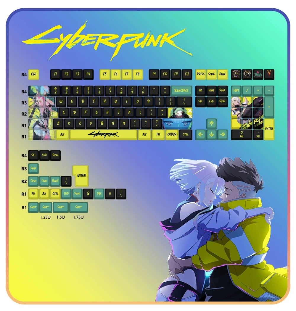 Cyberpunk Edgerunners Keycaps