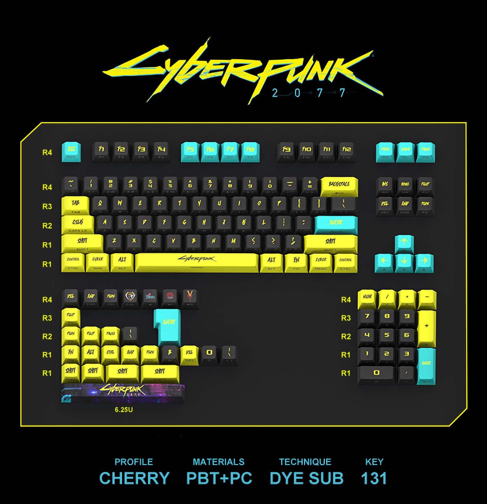Cyberpunk 2077 Keycaps - Original